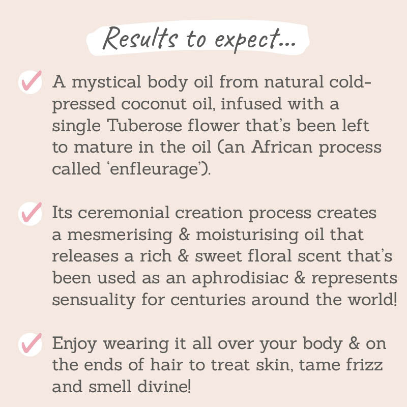 Liha Idan Oil results to expect