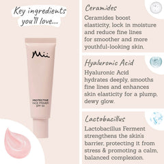 Mii Cosmetics SPF50 Protective Primer key ingredients