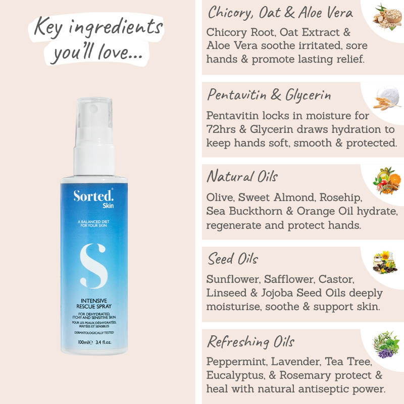 Sorted Skin Intensive Rescue Spray key ingredients - chicory, oat, aloe vera, pentavitin, glycerin, natural oils, seed oils, refreshing oils